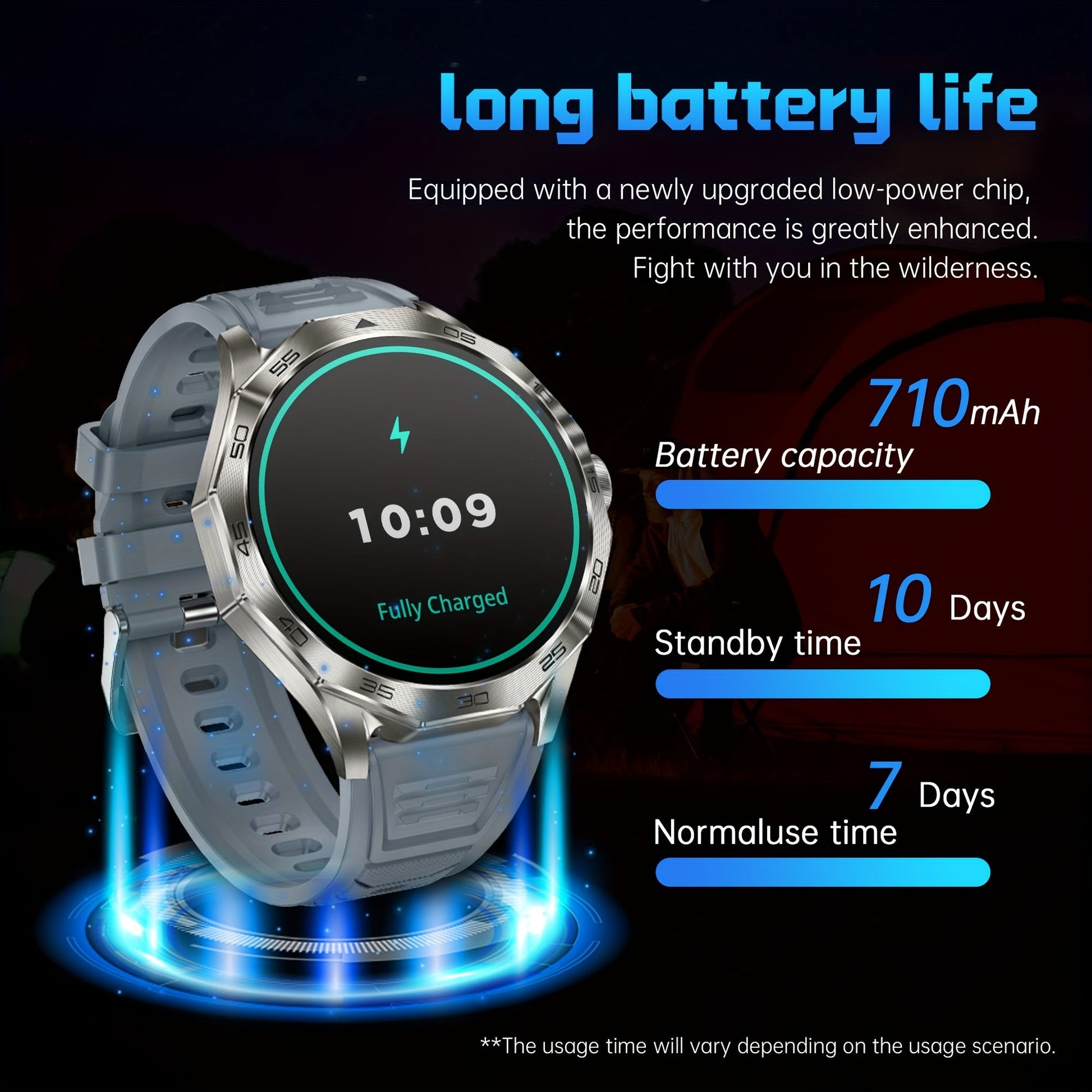 Smart Watch iPhone Android