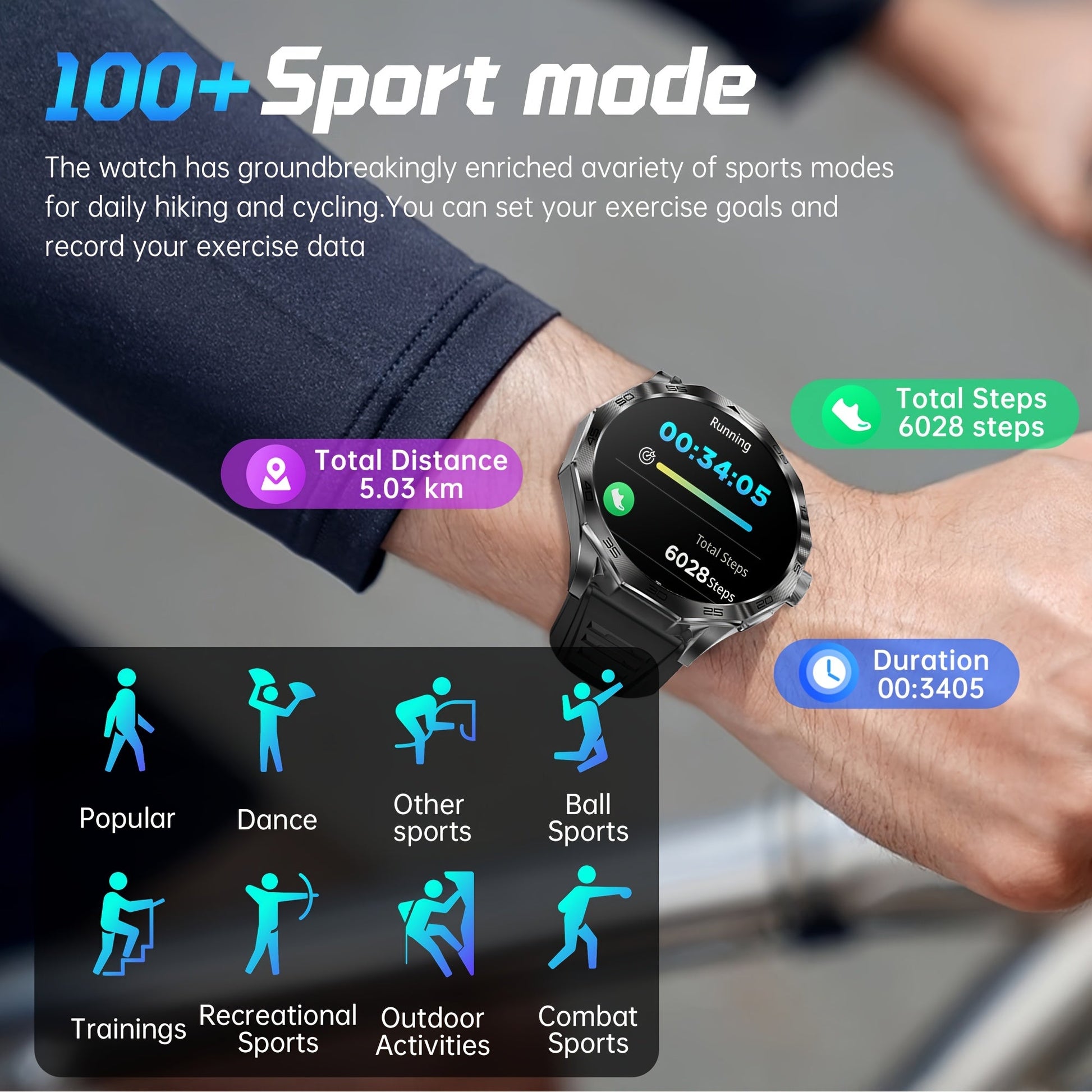 Smart Watch iPhone Android